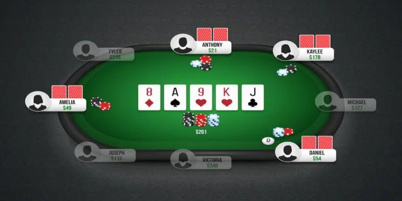 Poker Online 88VV - Tìm Hiểu Cách Cược Hiệu Quả Nhất