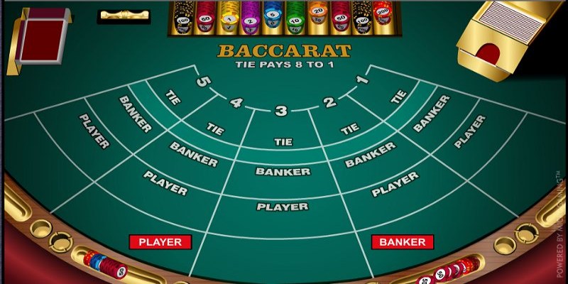Ưu điểm thu hút người chơi của bài Baccarat